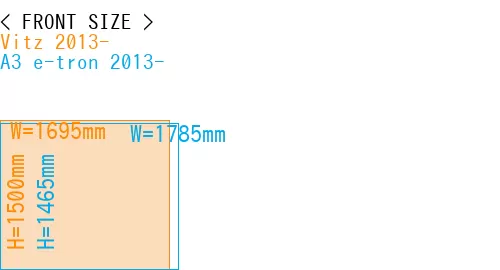 #Vitz 2013- + A3 e-tron 2013-